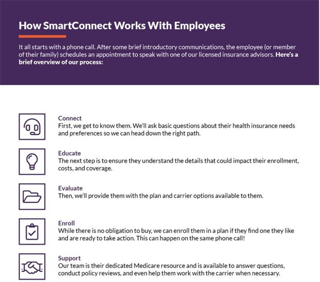 Medicare overview_image